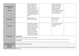 Grade 3 Life Skills: Rights & Responsibilities | PDF | Learning | Cognition