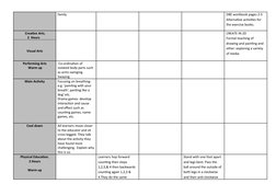 Grade 3 Life Skills Lesson Plan Term 1 | PDF | Learning | Human ...
