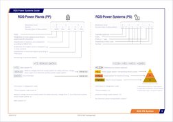 Rds Pp Example Guide For RDS-PS | PDF | Alternating Current | Power Inverter