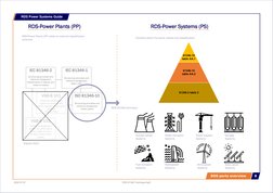 Rds Pp Example Guide For RDS-PS | PDF | Alternating Current | Power Inverter