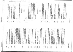 2013 HKDSE English Paper 3 Tapescript | PDF