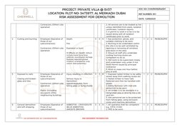 Villa Demolition Risk Assessment Report | PDF | Personal Protective ...