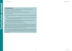 5
Curriculum content
© OCR 2020
Delivery Guide
AS and A Level Physics A
4.4.4 Stationary Waves
(a)	 stationary (standing) wav