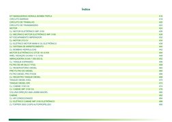 Índice
KIT MANGUEIRAS HIDRAUL BOMBA TRIPLA
416
CIRCUITO BARRAS
418
CIRCUITO DE TRABALHO
420
CIRCUITO DE TRANSMISSÃO
422
MOTOR