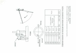 Rocking Test Table Rocking Test Procedure - Tsuji Cranes | PDF