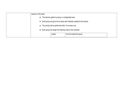 learners of the tasks.
●
The learners gather by group in a designated area.
●
Each group are given the envelop with materials