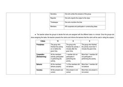 Secretary
One who writes the answers of the group
Reporter
One who reports the output to the class
Timekeeper
One who monitor