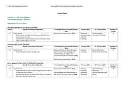Grade 5 Light and Shadow Lesson Plans | PDF | Light | Shadow