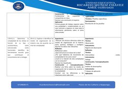 Construcción  /  Conceptualización:
Fundamenta