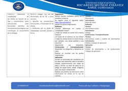 I.CN.4.2.1.  Determina  la
complejidad
 
de
la