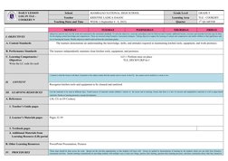 DAILY LESSON 
LOG IN TLE - 
COOKERY 9
School
MAMBAJAO NATIONAL HIGH SCHOOL
Grade Level
GRADE 9
Teacher
KRISTINE LADICA DAGO