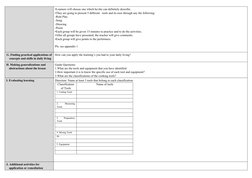 •Learners will choose one which he/she can definitely describe. 
•They are going to present 5 different   tools and its use
