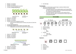 R. Sotelo 
 
 
 
 
                  
             ECOLGEN – LBYBI14 [LBYECOL] 
• 
Replication = 3 per treatment 
• 
Subsampl