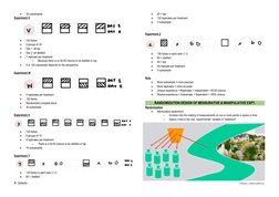 R. Sotelo 
 
 
 
 
                  
             ECOLGEN – LBYBI14 [LBYECOL] 
• 
30 subsamples 
Experiment V 
 
• 
120 fish