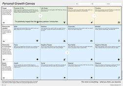 Target
The first section is all 
about finding, shaping 
and expressing your 
dreams in life. Don’t 
be afraid to think big!