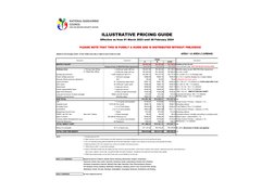 PSIRA Pricing Structure 2025-2026 Guide | PDF | Salary | Taxes