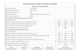CALIBRATION OF SAND POURING CYLINDER
(As per IS: 2720 part 28)
Date of Calibration
10/4/2023
Due date of Calibration
10/3/202