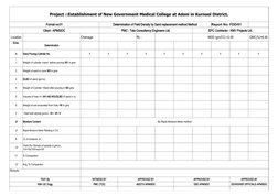 Project ::Establishment of New Government Medical College at Adoni in Kurnool District.
Format no:01
Determination of Field D