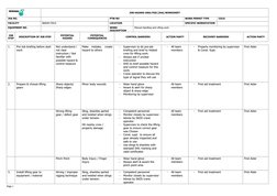 JOB HAZARD ANALYSIS [JHA] WORKSHEET
JHA NO.
PTW NO
WORK PERMIT TYPE
COLD
FACILITY
BARAM FIELD
LOCATION
SPECIFIC WORKSTATION
E