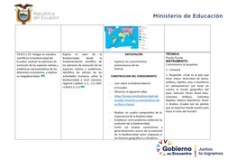 CN.B.5.1.19. Indagar en estudios 
científicos la biodiversidad del 
Ecuador, analizar los patrones de 
evolución de las espec
