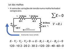 Lei das malhas
• A soma das variações de tensão numa malha fechadaé  
sempre zero.
E V1 V2 V3 0 E R1 i R2 i R3 i 