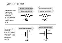 Convenção de sinal
Ri
Ri
Sentido da observação
Sentido da corrente
Sentido da corrente
E
E
Sentido da observação
Resistor