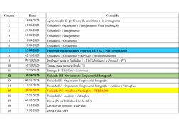 Conteúdo
Data
Semana
Apresentação do professor, da disciplina e do cronograma
14/08/2023
1
Unidade I - Orçamento e Planejamen