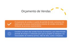 Orçamento de Vendas
O orçamento de vendas é o ponto de partida de todo o processo de 
elaboração das peças orçamentárias (vol