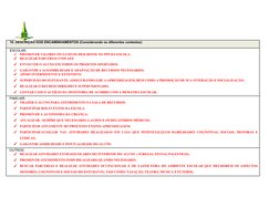 10. DESCRIÇÃO DOS ENCAMINHAMENTOS (Considerando os diferentes contextos)
ESCOLAR:
✓
PROMOVER VALORES INCLUSIVOS DESCRITOS NO