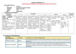 SESIÓN DE APRENDIZAJE   Nº
“IDENTIFICAN LAS DIFERENTES CLASES DE RECTAS EN OBJETOS DE SU AULA”
I.-DATOS INFORMATIVOS:
I.E.
: