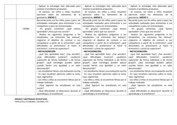 -  Aplican  la  estrategia  más  adecuada  para
resolver el problema propuesto.
-  Al  concluir,  los  niños  y  niñas  resue