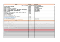 TIMMING
HORARIO
ENCARGADO
NOVIA LLEGA A HOTEL CASA ANDINA 
7:00AM
LLEGA PEINADORA DE ERITA 
LLEGADA MAQUILLAJE
8:00AM
GERITA