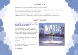 Activities for 