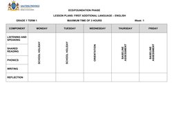 Grade 1 English Lesson Plans Term 1 | PDF | Phonics | Human Communication