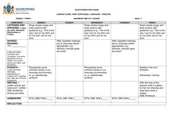 Grade 1 English Lesson Plans Term 1 | PDF | Phonics | Human Communication