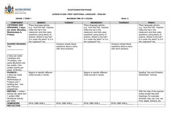 Grade 1 English Lesson Plans Term 1 | PDF | Phonics | Human Communication