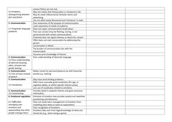Coventry Grid Assessment for Autism | PDF | Autism Spectrum | Mental ...