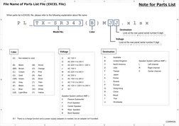 5 
4 
3 
2 
1 
6 
D 
C 
A 
B 
D 
C 
A 
B 
5 
4 
3 
2 
1 
6 
COMMON 
Note for Parts List 
 
D 
AC 120 V 
G 
AC 220 V to 230 V