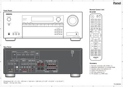 1
A
B
C
D
E
2
3
4
5
6
1
2
3
4
5
6
A
B
C
D
E
Front Panel
Rear Panel
Remote Control Unit
RC-970R
'LPHQVLRQV:¼+¼'P