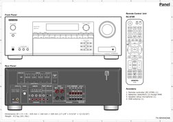 1
A
B
C
D
E
2
3
4
5
6
1
2
3
4
5
6
A
B
C
D
E
Front Panel
Rear Panel
Remote Control Unit
RC-970R
'LPHQVLRQV:¼+¼'P