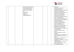 Sub-standard housekeeping
The incompetent person 
conducting the installation.
Incorrect location/layout 
plan
Poor visibilit