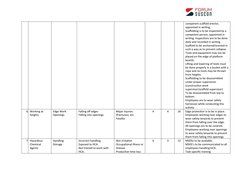 competent scaffold erector, 
appointed in writing,
Scaffolding is to be inspected by a 
competent person, appointed in 
writi