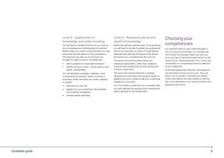 8
Candidate guide
Level 2 – Application of 
knowledge and understanding
You will need to be able to show how you have put 
yo