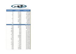 RETENES DE GRASA Inventario Materiales INVERCOSA 2023 | PDF | Bienes manufacturados ... Inventario Materiales INVERCOSA 2023 | PDF | Bienes manufacturados ...  