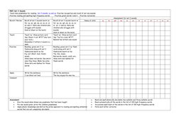 Rwi Assessment.pdf RWI Set 2 Sounds Teaching Guide | PDF | Linguistics | Pedagogy