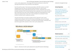 10/20/23, 7:32 PM
How to use SAP Activate methodology (https://answers.sap.com/questions/13496923/general-description-of-sap-