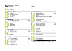 Leed Project Score Card LEED v4 BD+C Scorecard Overview | PDF | Green Building | Sustainable Energy