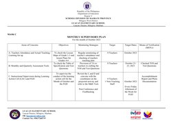 Republic of the Philippines
Department of Education
Region V
SCHOOLS DIVISION OF MASBATE PROVINCE
Milagros West District
LUAC