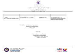 Republic of the Philippines
Department of Education
Region V
SCHOOLS DIVISION OF MASBATE PROVINCE
Milagros West District
LUAC