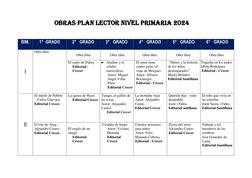 Obras para Plan Lector Primaria 2024 | PDF